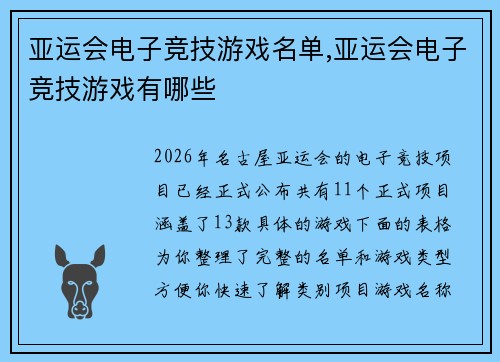亚运会电子竞技游戏名单,亚运会电子竞技游戏有哪些